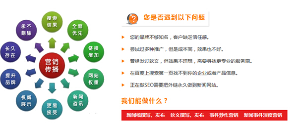 邢台哪家网络推广公司好？当选绿萝网络